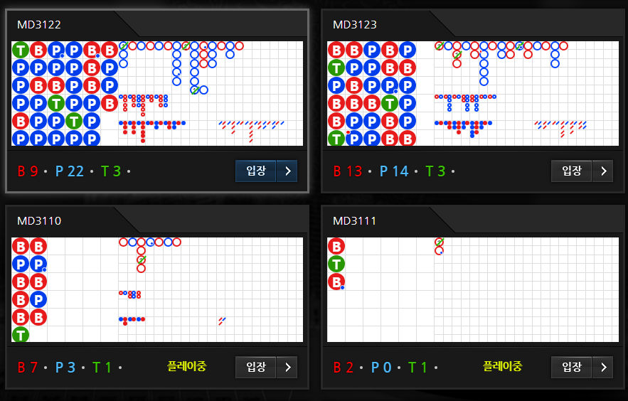 에볼루션 바카라 필승법